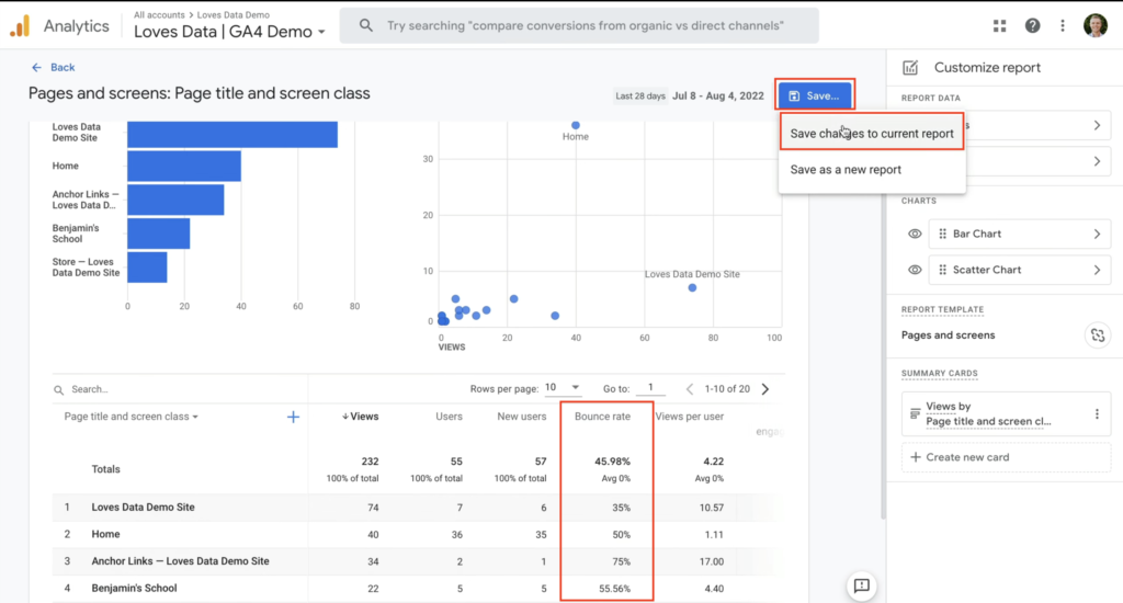 Bounce Rate