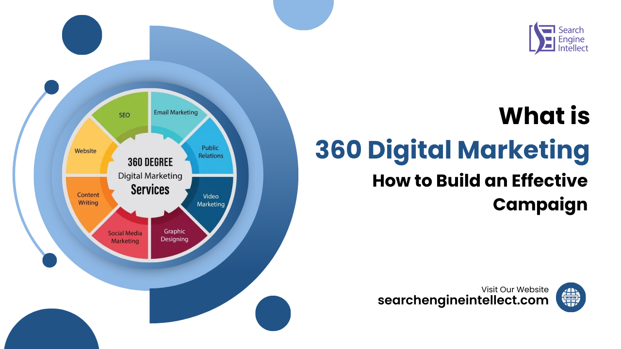 360 Digital Marketing