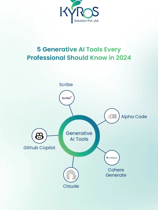 7 Generative AI Tools Every Professional Should know in 2025